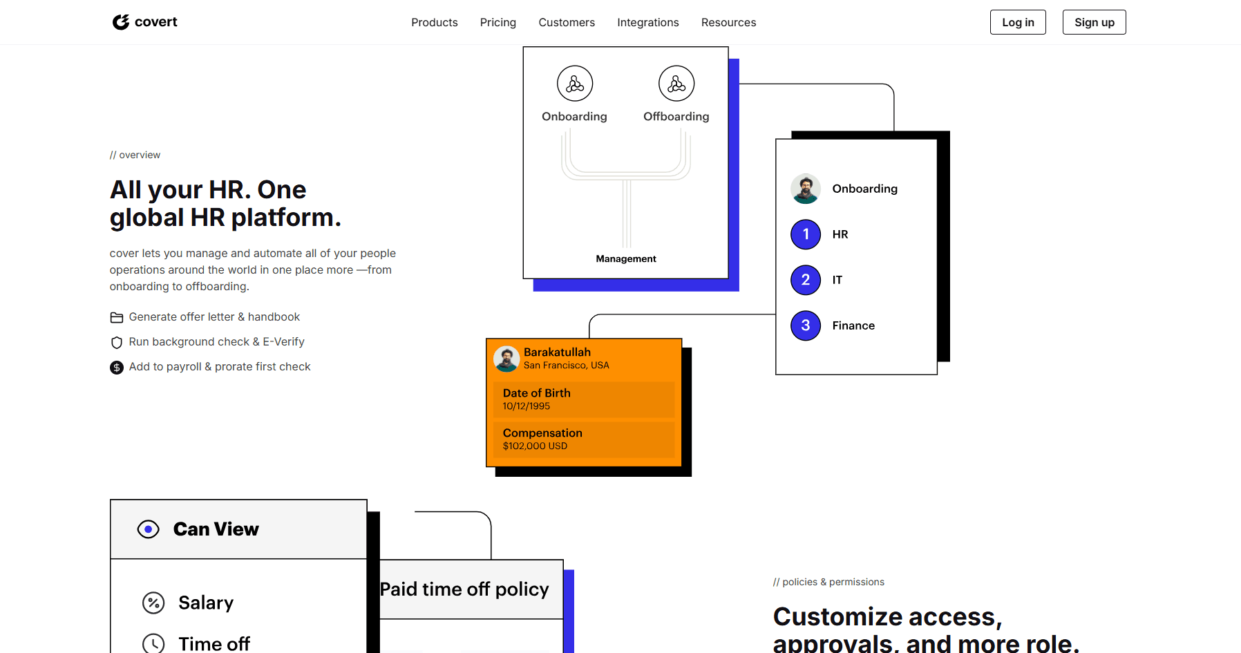 Covert HR Platform Landing Page - Image 2
